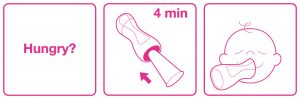 pictogram on the functionality of iiamo go self heating baby bottle